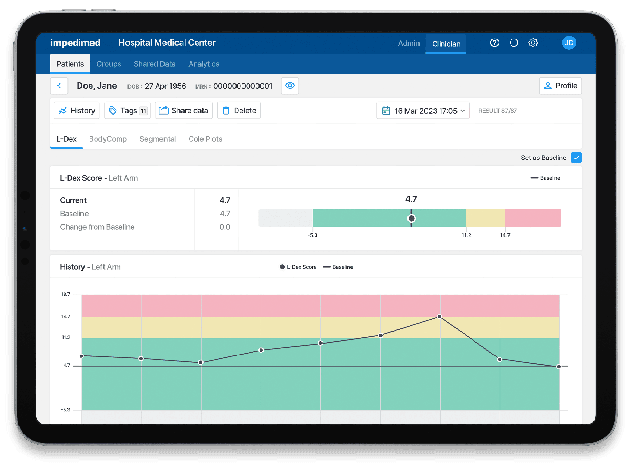 Unlock Powerful Patient Data