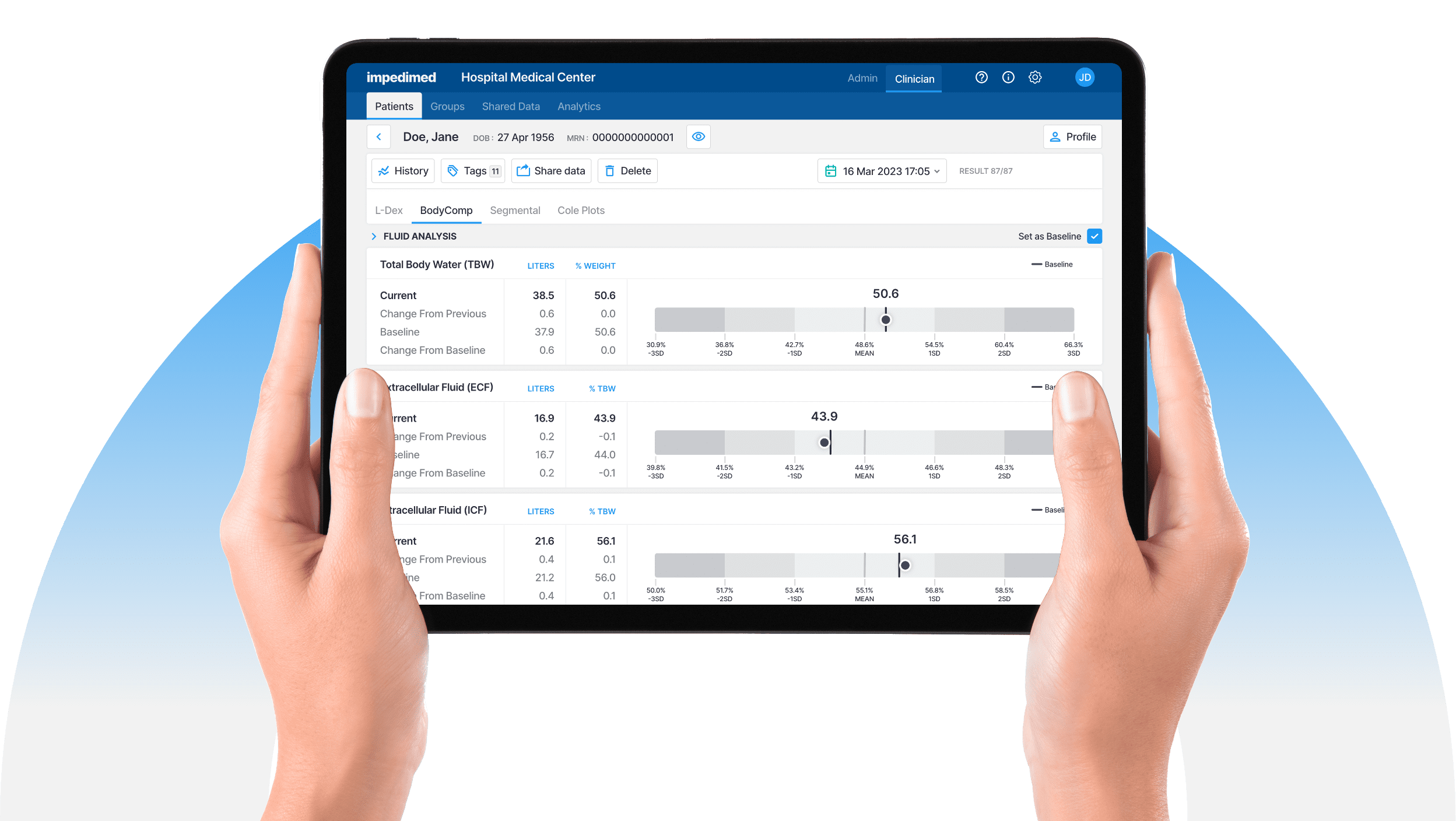 BodyComp™ Analysis