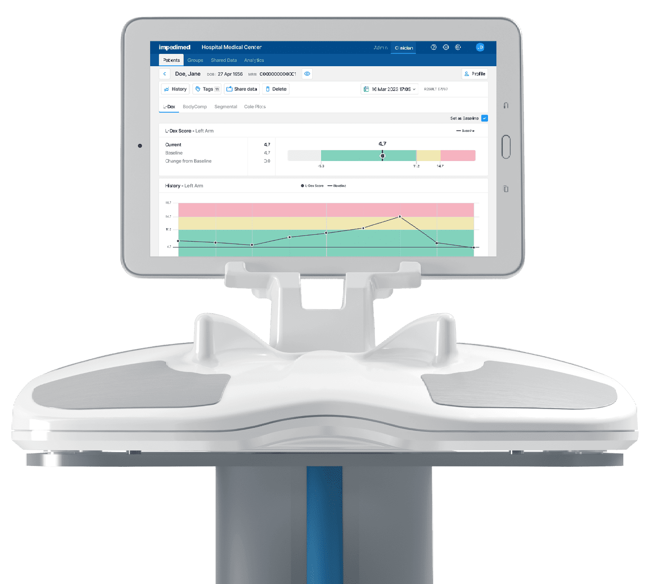 Early & Accurate Detection